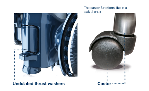 self-steering-castor-washer BPW Commercial Vehicles