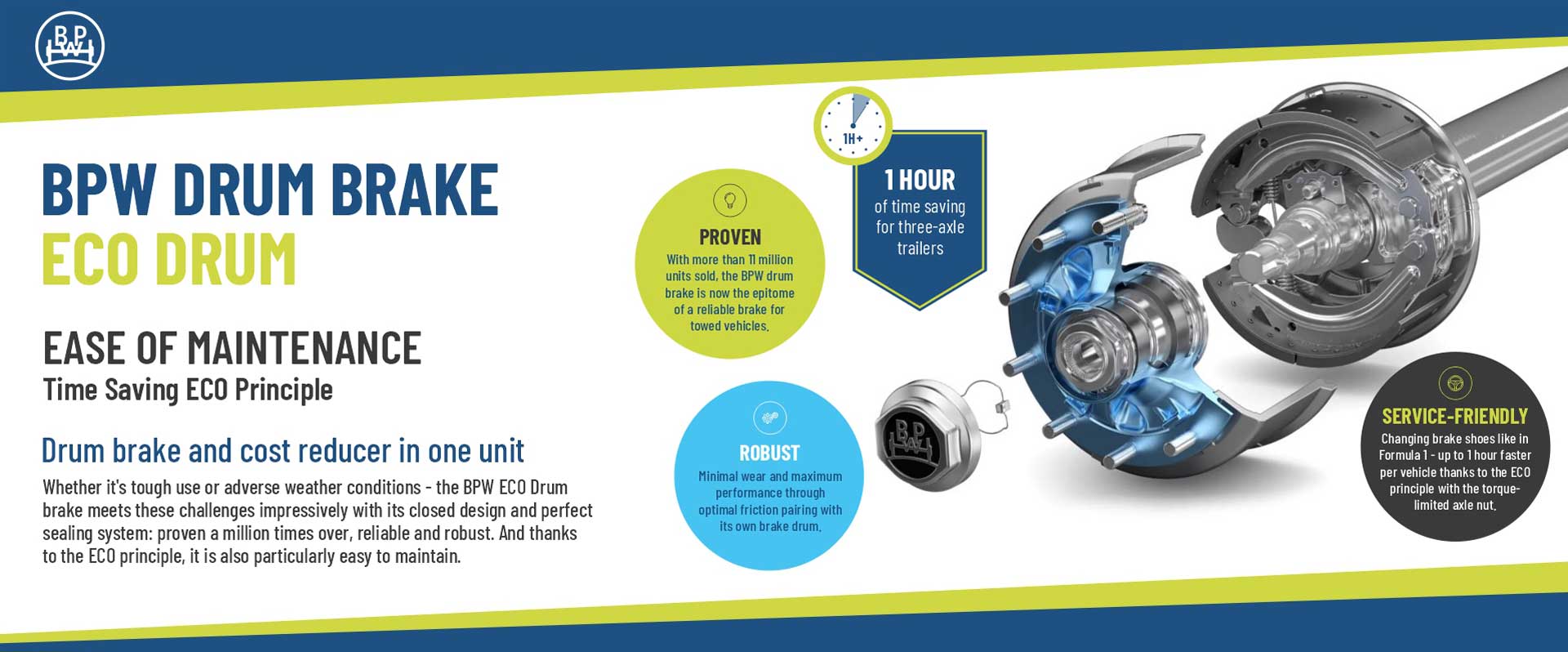 bpw-eco-drum-brake BPW Axles - we think transport | commercial vehicle partner & solution provider