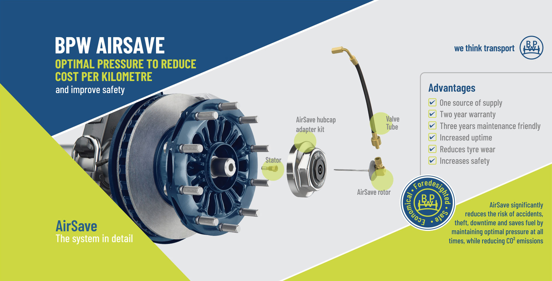 fpss-bpw-airsave-may2026 image fpss-bpw-airsave-may2026 BPW Axles - we think transport | commercial vehicle partner & solution provider