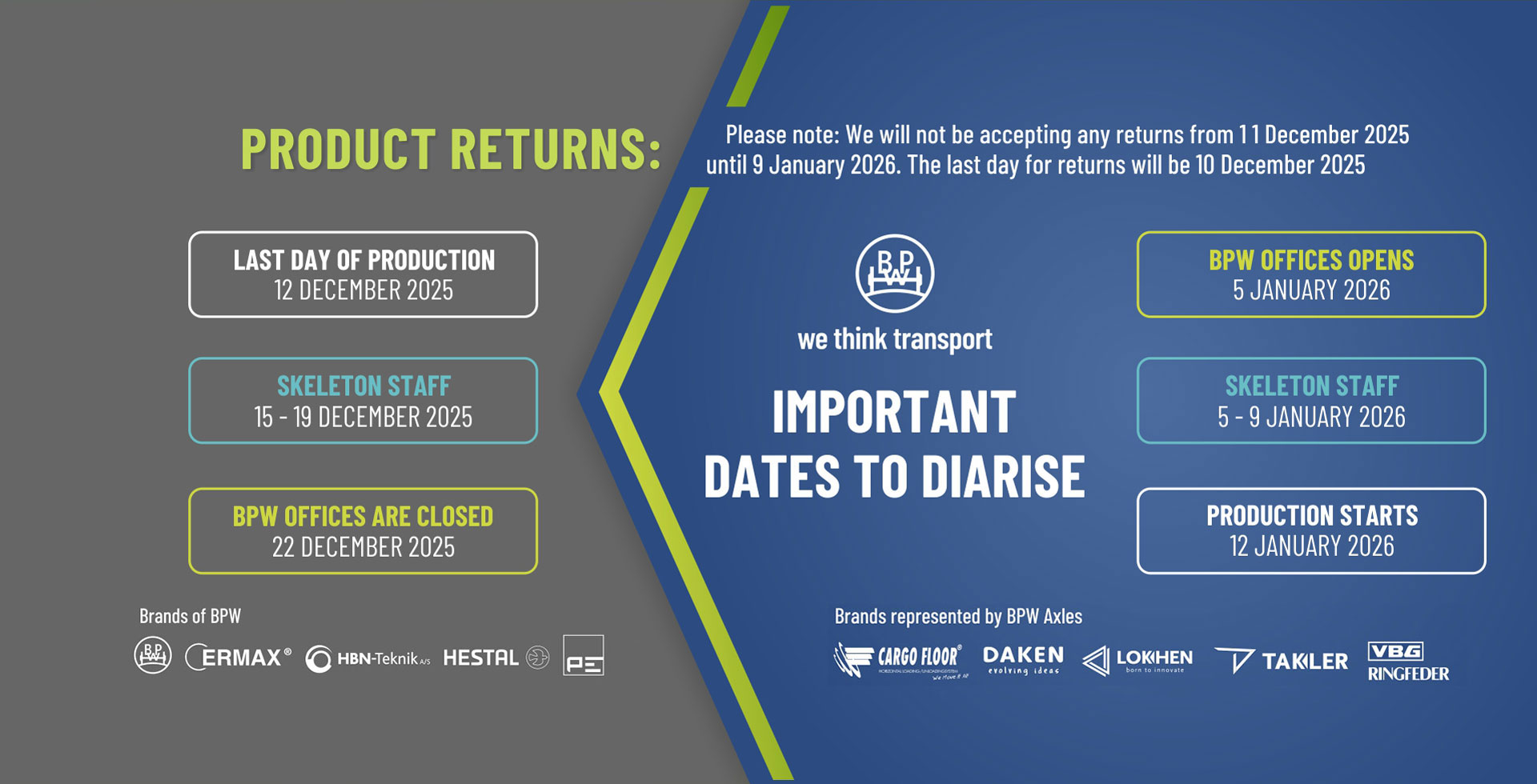 fpss-BPW-important-notice-dates-dec2025 we think transport