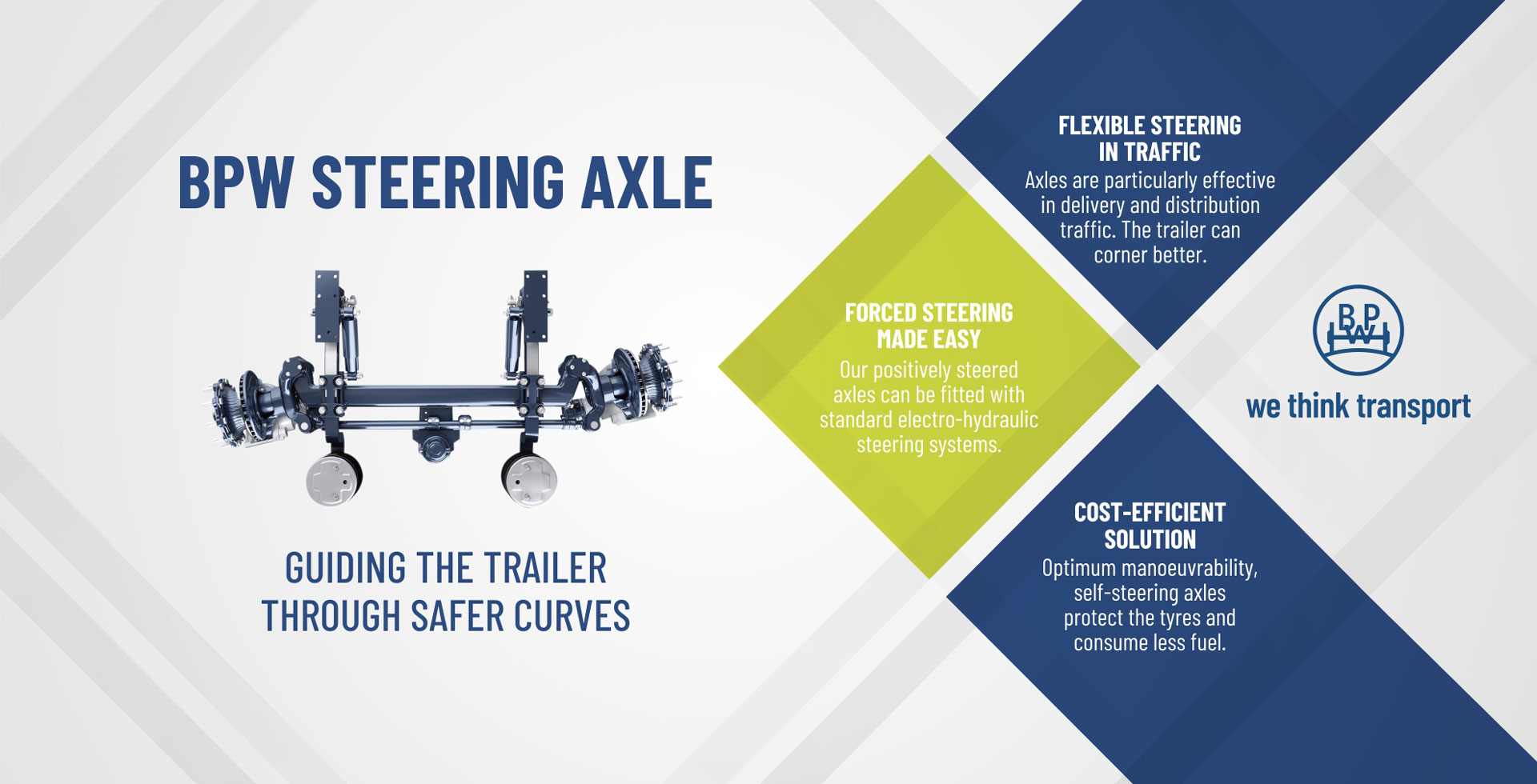 fpss-bpw-steering-axle-aug2025 BPW - we think transport | Home | BPW - we think transport